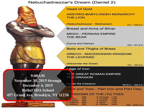 nebuchadnezars dream